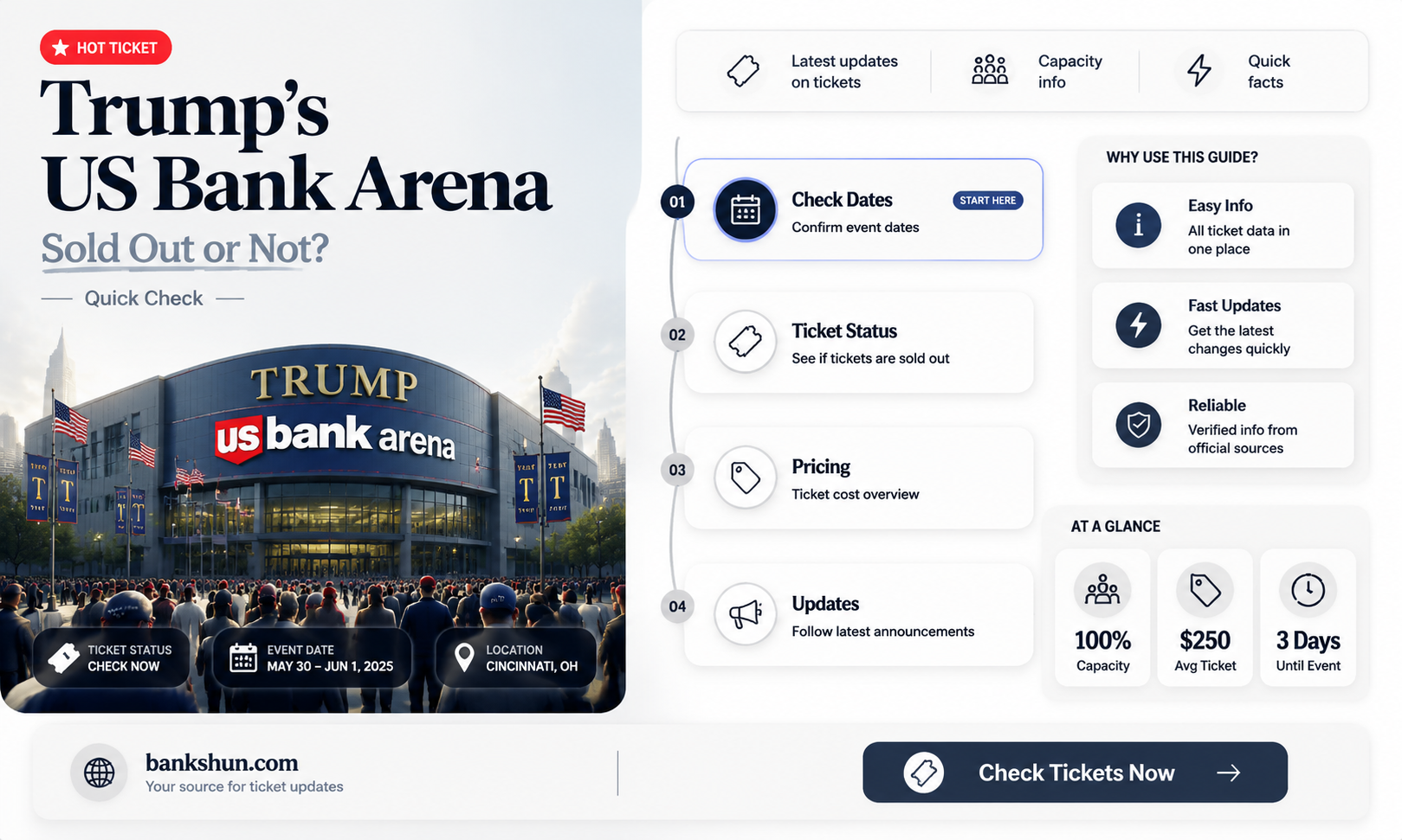 did trump sell out us bank arena