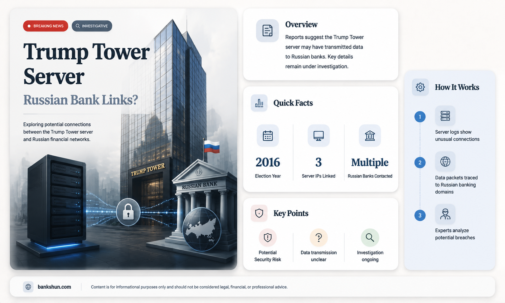 did trump tower server contact russian banks