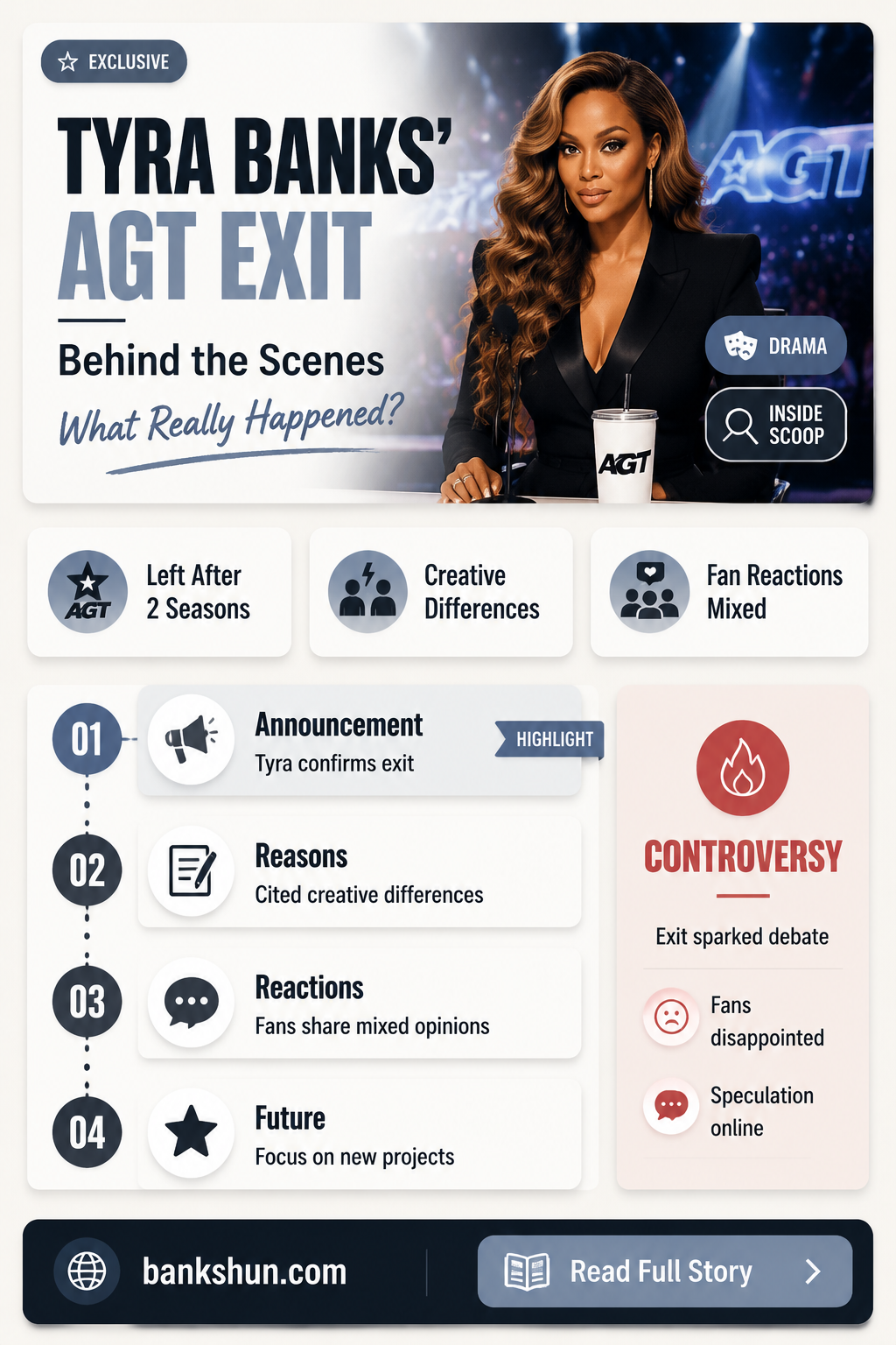did tyra banks got fired from agt