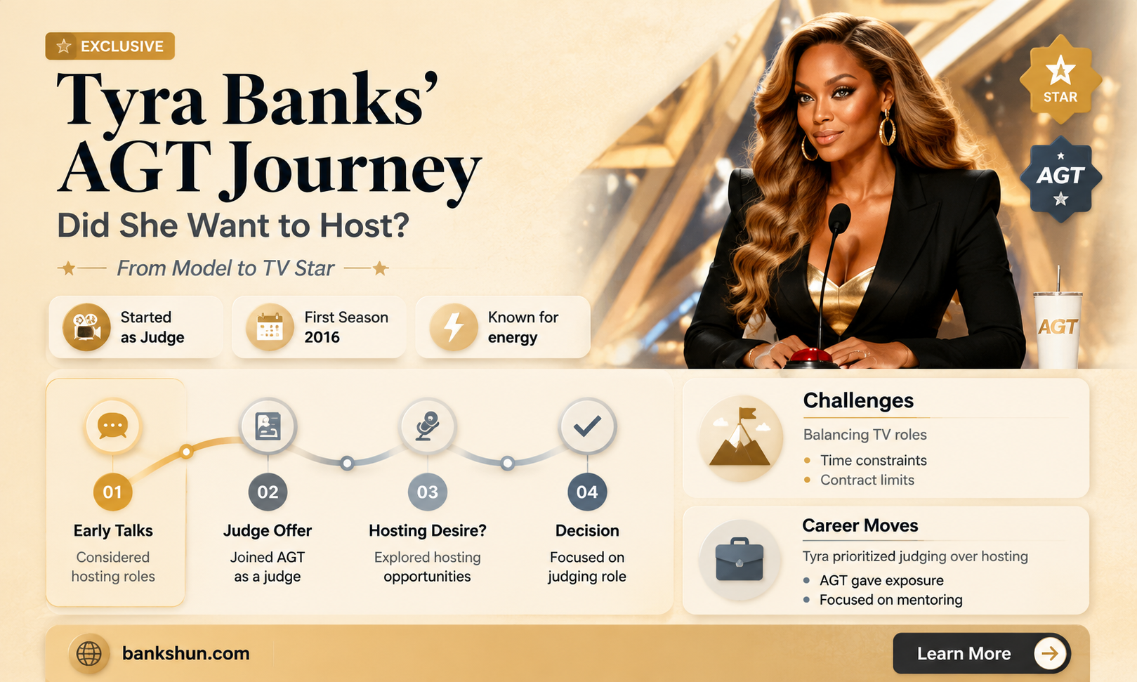 did tyra banks want to do agt