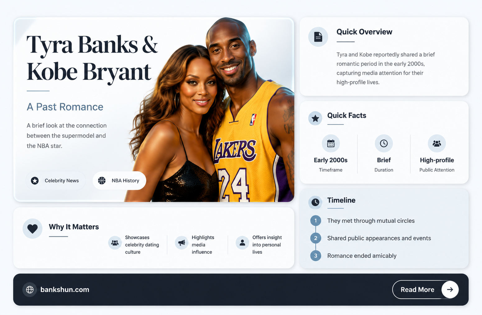 did tyra banks and kobe bryant date