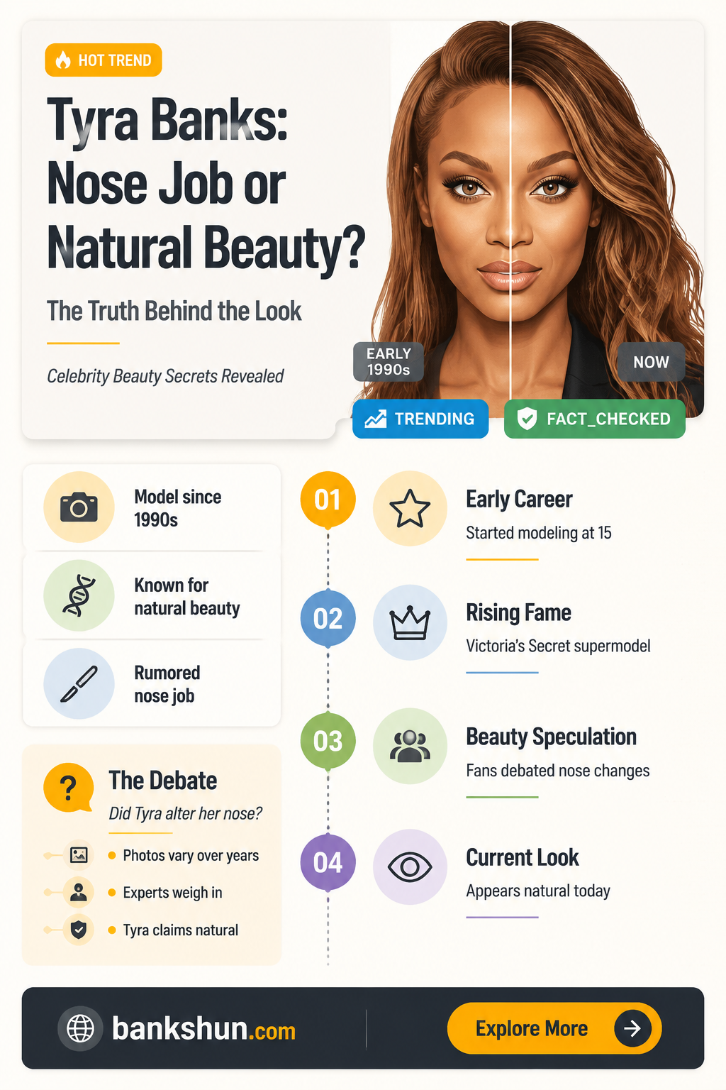 did tyra banks have a nose job