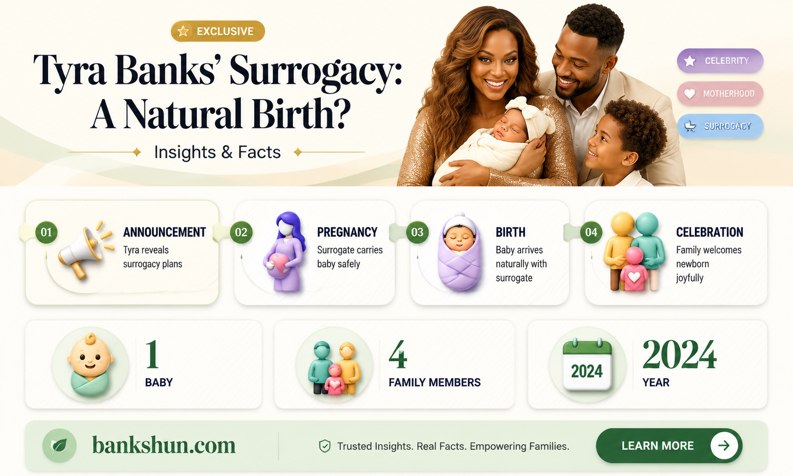 did tyra banks have a baby naturally