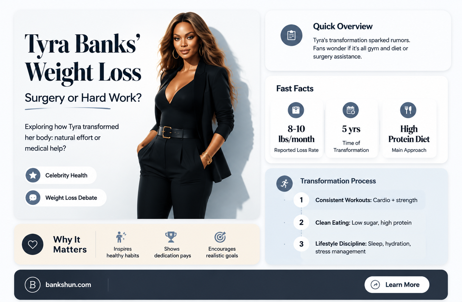 did tyra banks have weight loss surgery