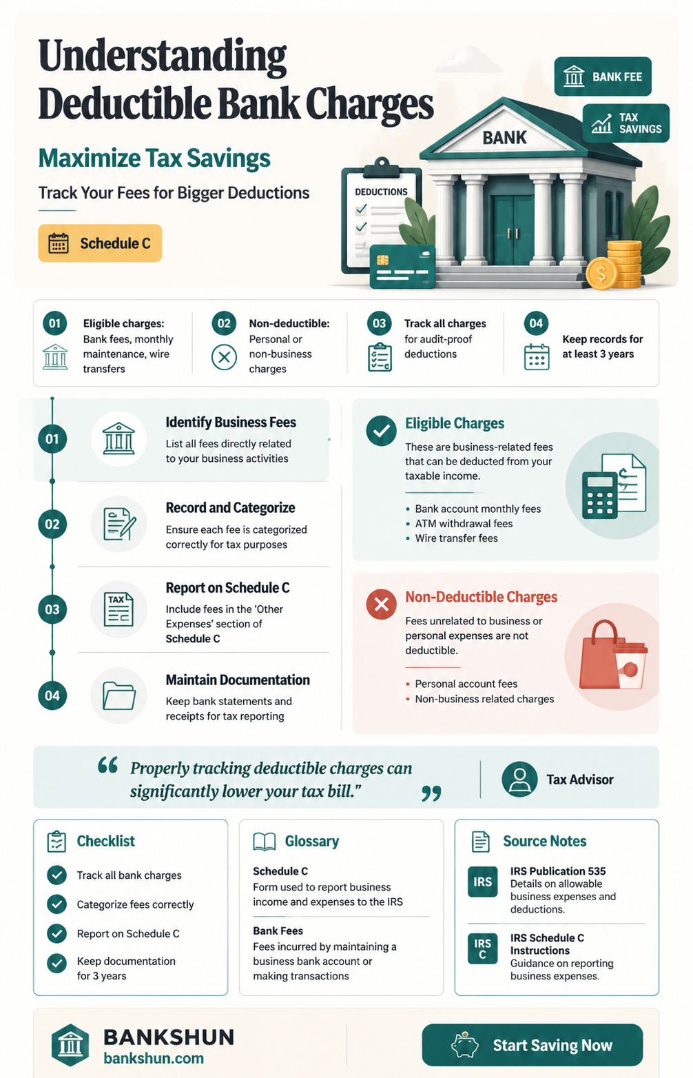 are bank charges deductible on schedule c