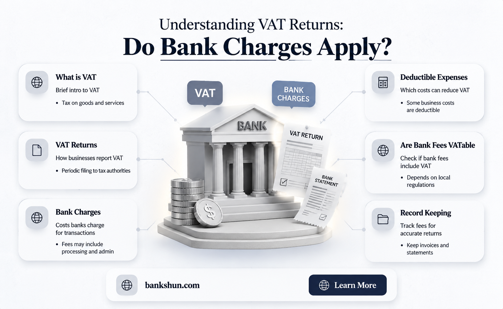 do bank charges appear on vat return
