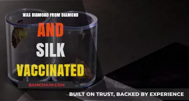 Diamond from Diamond and Silk: Vaccinated or Not?