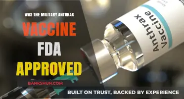Was the Military Anthrax Vaccine FDA Approved? Uncovering the Facts