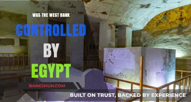 Was the West Bank Controlled by Egypt? Unraveling Historical Claims