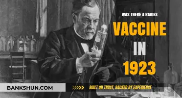 Rabies Vaccine in 1923: A Historical Perspective on Its Existence