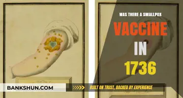 Exploring Early Inoculation: Was There a Smallpox Vaccine in 1736?