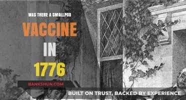 Smallpox Vaccine in 1776: Fact or Fiction? Uncovering Historical Truths