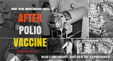 Polio Vaccine Breakthrough Cases: Unraveling Post-Vaccination Infections and Immunity