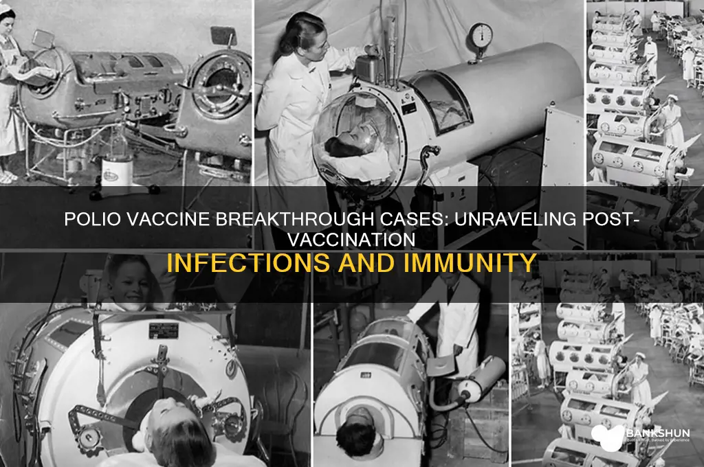 were there breakthrough cases after polio vaccine