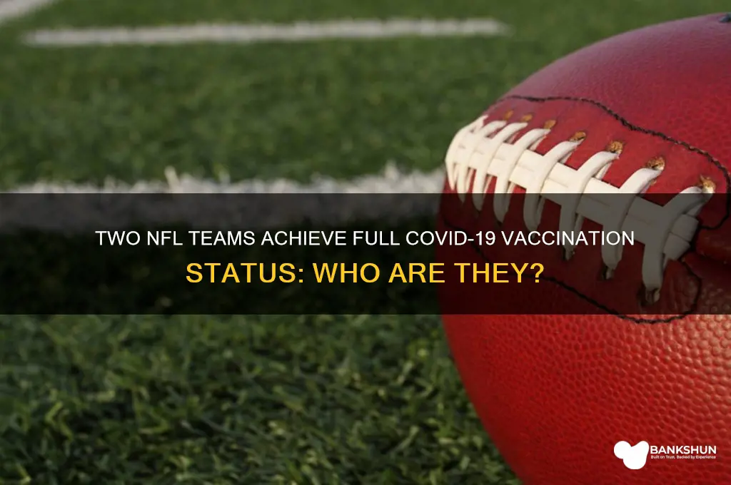 what 2 nfl teams are fully vaccinated