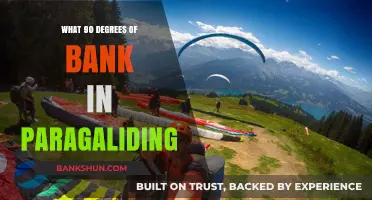 Mastering Extreme Turns: Understanding 90-Degree Bank in Paragliding