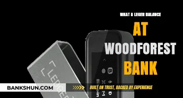Understanding Your Ledger Balance at Woodforest Bank: A Comprehensive Guide