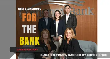 Creative and Catchy Bank Names: Ideas to Inspire Your Financial Brand
