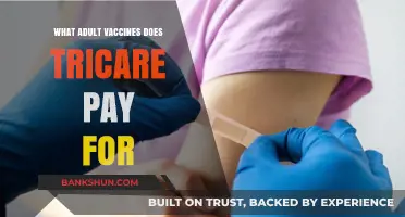 Tricare-Covered Adult Vaccines: Essential Immunizations and Cost Benefits