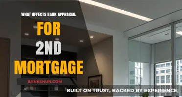 Key Factors Influencing Bank Appraisals for Second Mortgages