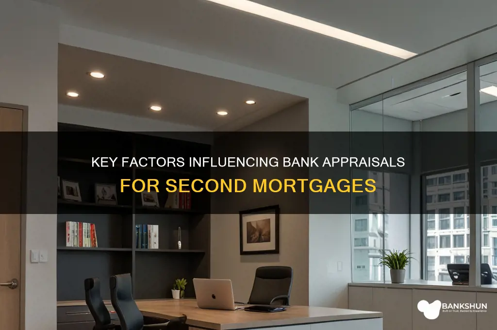 what affects bank appraisal for 2nd mortgage