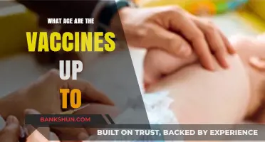 Understanding Age Limits for Vaccines: A Comprehensive Guide
