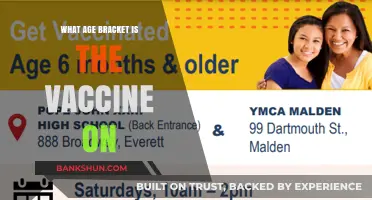 Vaccine Eligibility: Which Age Groups Can Now Receive the Shot?