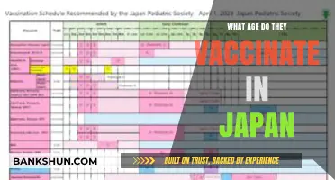 Japan's Vaccination Schedule: When Do Children Receive Their Shots?