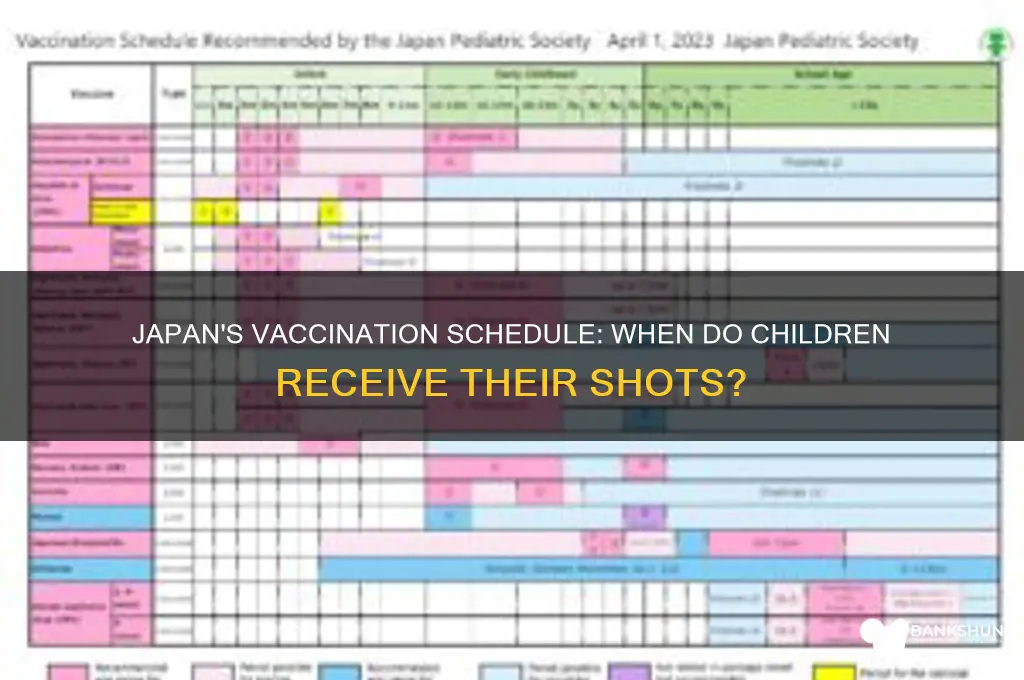 what age do they vaccinate in japan