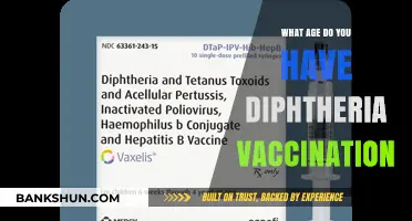 Diphtheria Vaccination: Understanding the Recommended Age for Protection