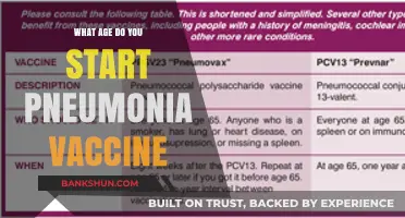 When to Start Pneumonia Vaccination: Age Guidelines and Recommendations