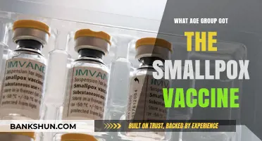 Smallpox Vaccine: Which Age Group Received the Lifesaving Shot?