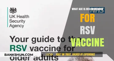 RSV Vaccine: Understanding the Recommended Age for Protection