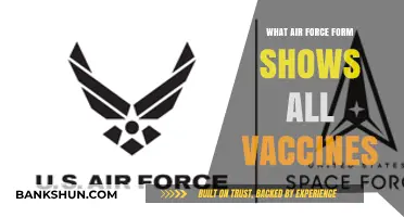 Air Force Immunization Record: Tracking All Vaccines on AF Form 3025-1
