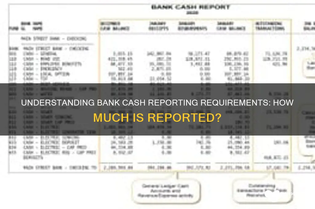 what amount of cash do banks report