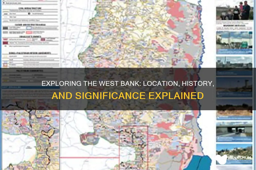 what and where is the west bank