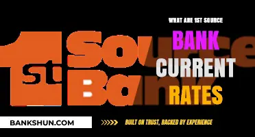 First Source Bank Current Rates: A Comprehensive Guide to Today's Offers