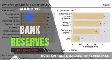 Understanding Bank Reserves: Two Key Types Explained Simply