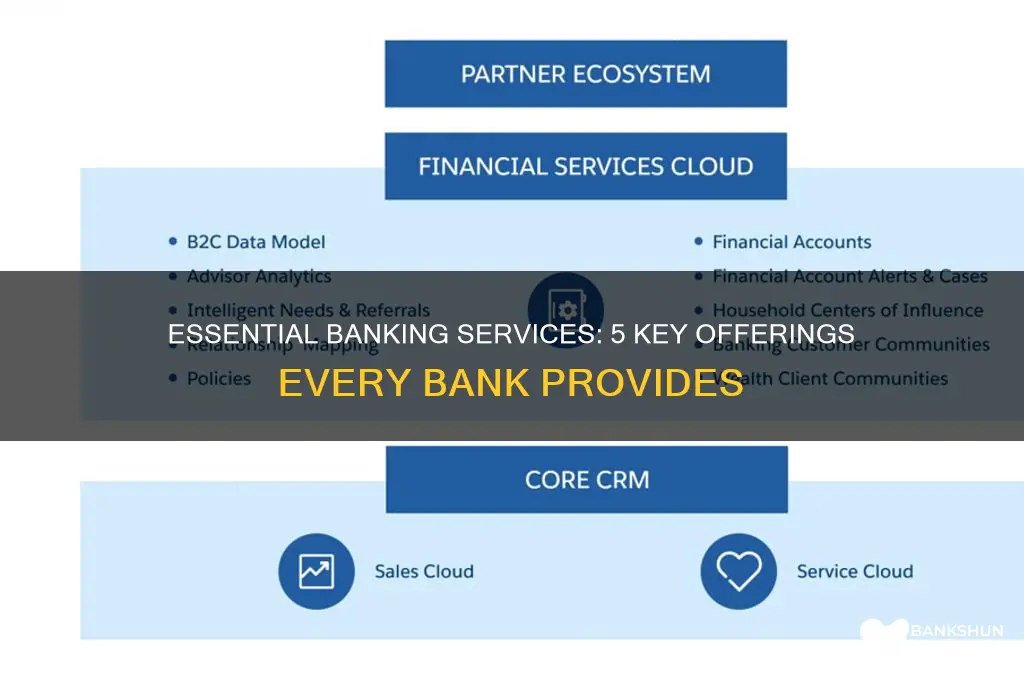 what are 5 services that banks offer