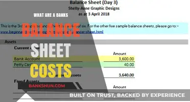 Understanding Bank Balance Sheet Costs: Key Components and Financial Impact
