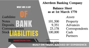 Understanding Bank Liabilities: A Comprehensive List of Key Obligations