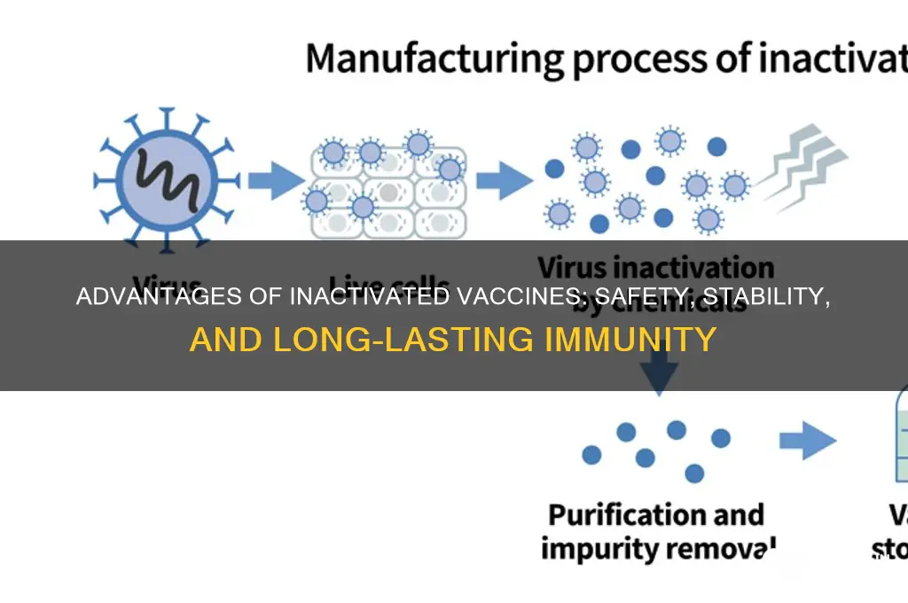 what are advantages for inactivated vaccine made