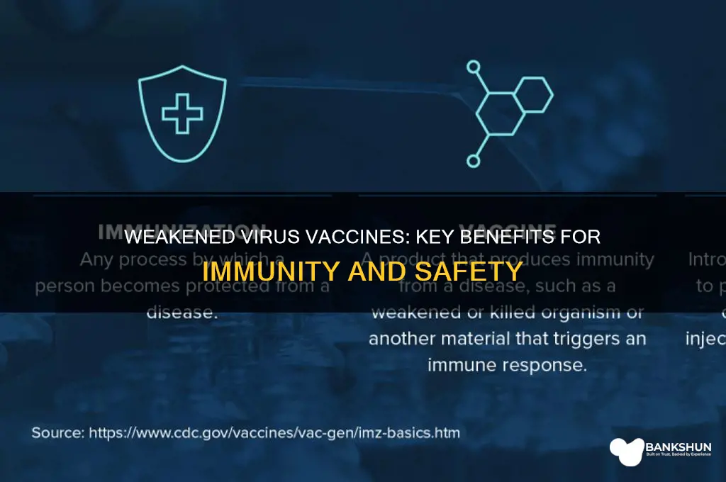 what are advantages of weakened virus vaccine