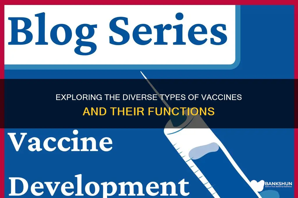 what are all the types of vaccines