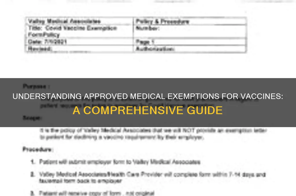 what are approved medical exemptions for vaccines