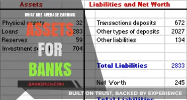 Understanding Average Earning Assets: Key Metrics for Bank Profitability