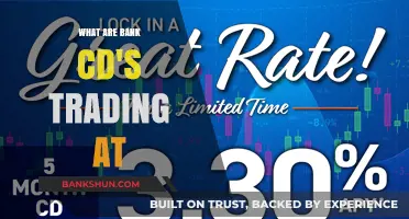 Current Bank CD Rates: Understanding Today's Trading Values and Trends