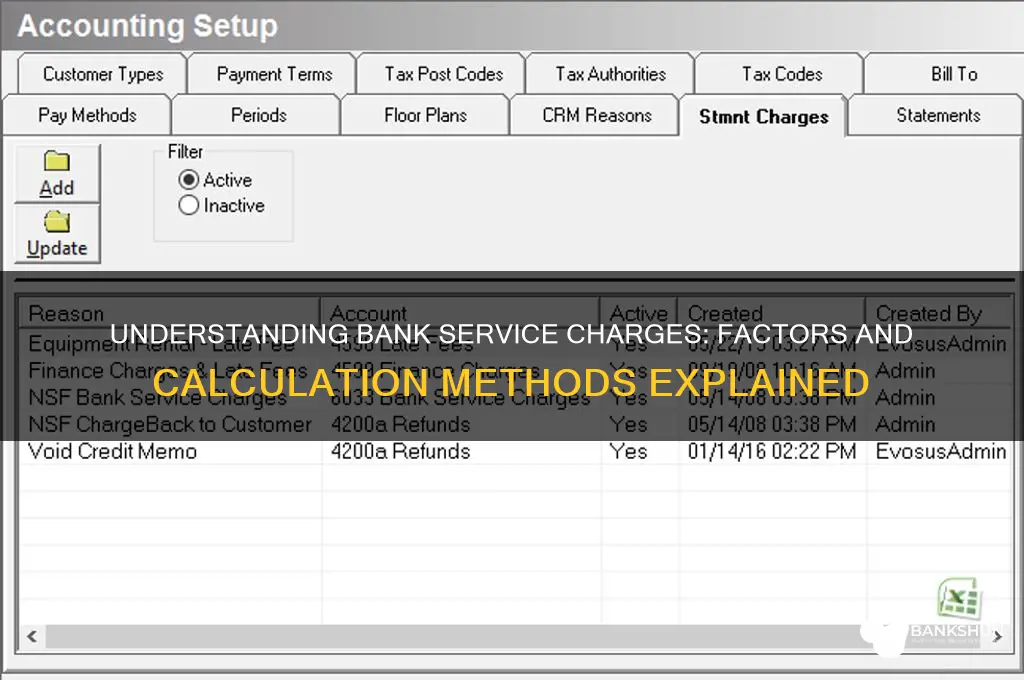 what are bank service charges based on