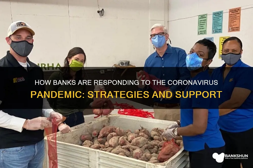 what are banks doing about corona virus