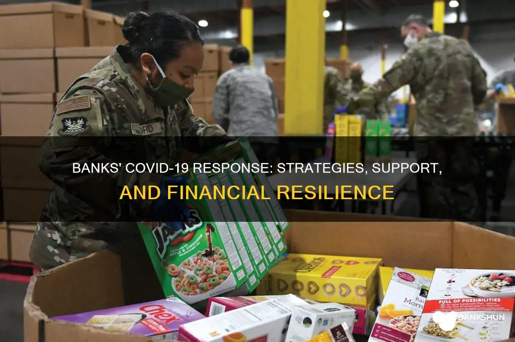 what are banks doing about covid 19